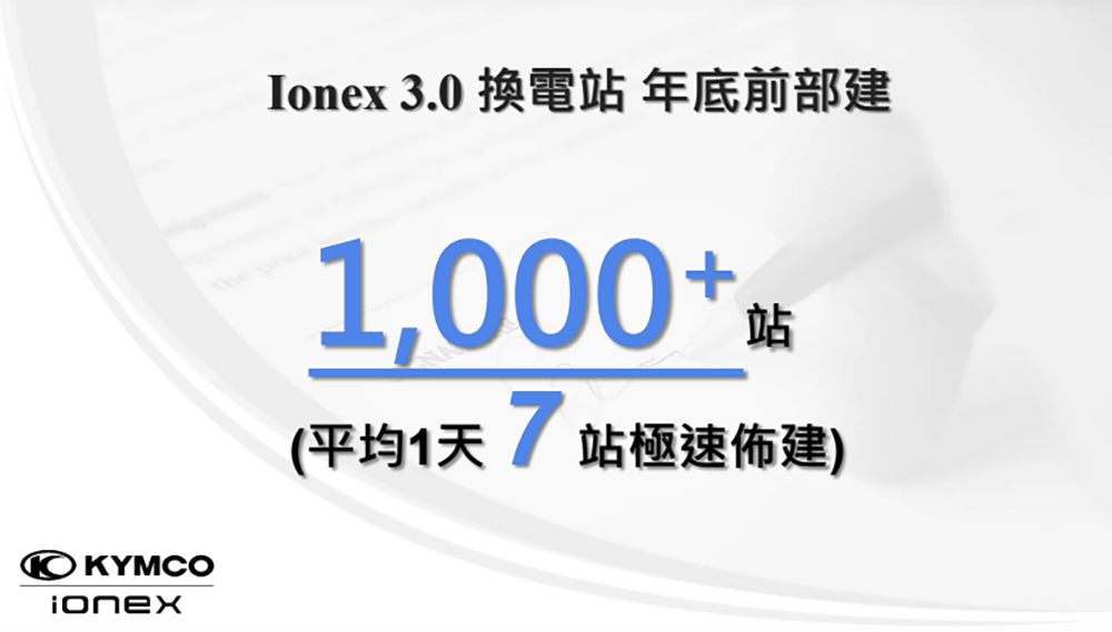 光陽 Ionex 滿電生活圈跨入台中，第 500 座換電站正式啟動 - 電腦王阿達