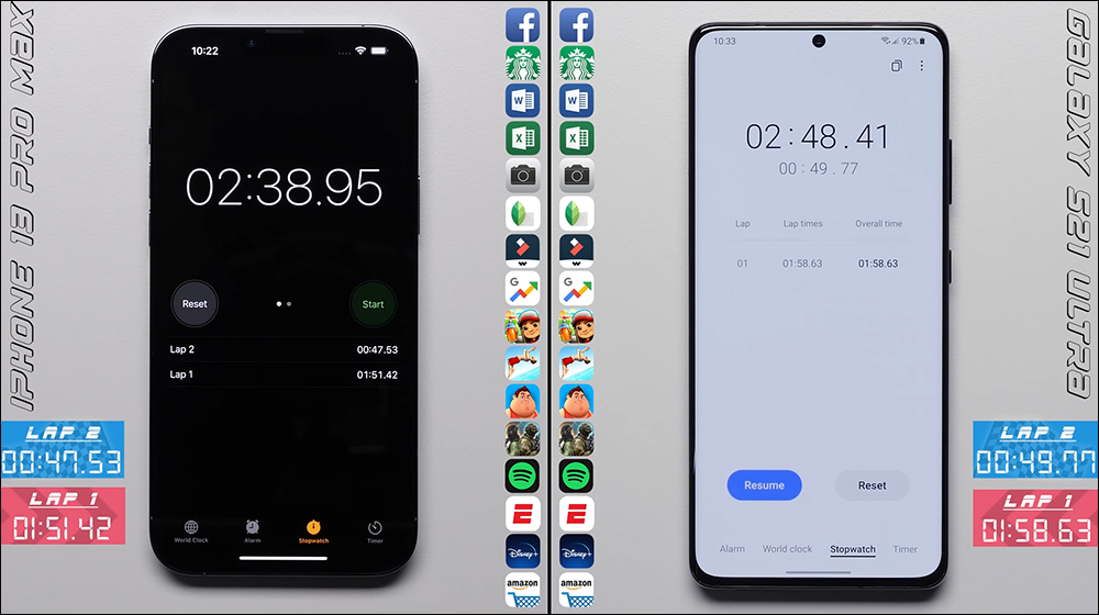 iPhone 13 Pro Max 對決三星 Galaxy S21 Ultra 應用程式啟動速度實戰 - 電腦王阿達