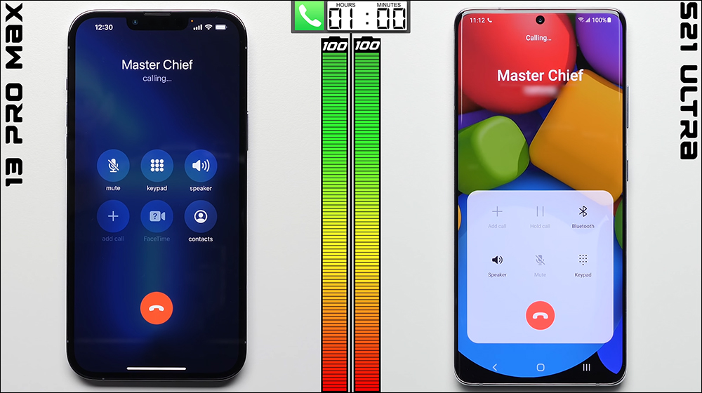iPhone 13 Pro Max 對決 Galaxy S21 Ultra 電池續航，究竟誰是最持久的手機？ - 電腦王阿達