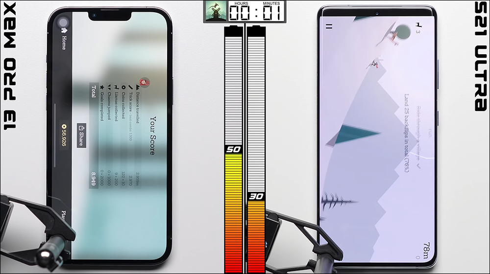 iPhone 13 Pro Max 對決 Galaxy S21 Ultra 電池續航，究竟誰是最持久的手機？ - 電腦王阿達
