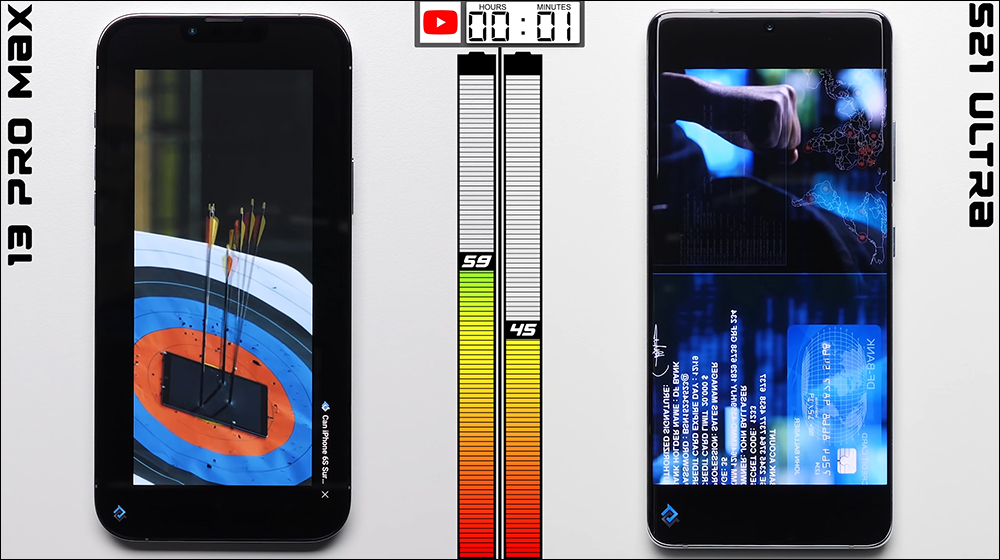 iPhone 13 Pro Max 對決 Galaxy S21 Ultra 電池續航，究竟誰是最持久的手機？ - 電腦王阿達