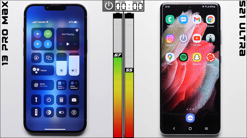 iPhone 13 Pro Max 對決 Galaxy S21 Ultra 電池續航，究竟誰是最持久的手機？ - 電腦王阿達