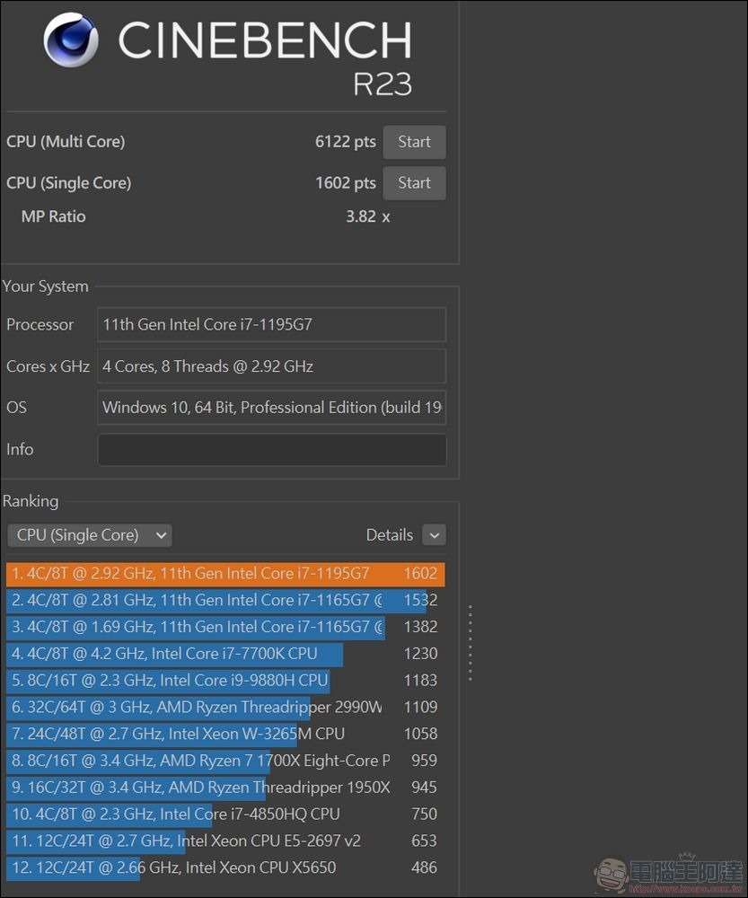 MSI Summit E16 Flip 系統與效能測試 - 18