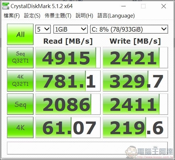 MSI Summit E16 Flip 系統與效能測試 - 40