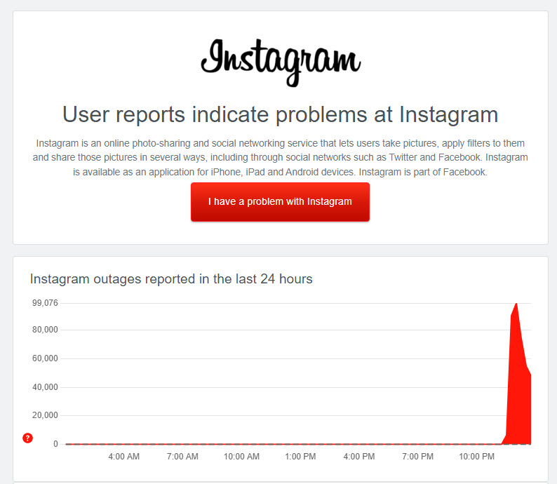 IG、Facebook4日深夜無預警當機 包含粉絲專頁等功能皆無法使用 - 電腦王阿達