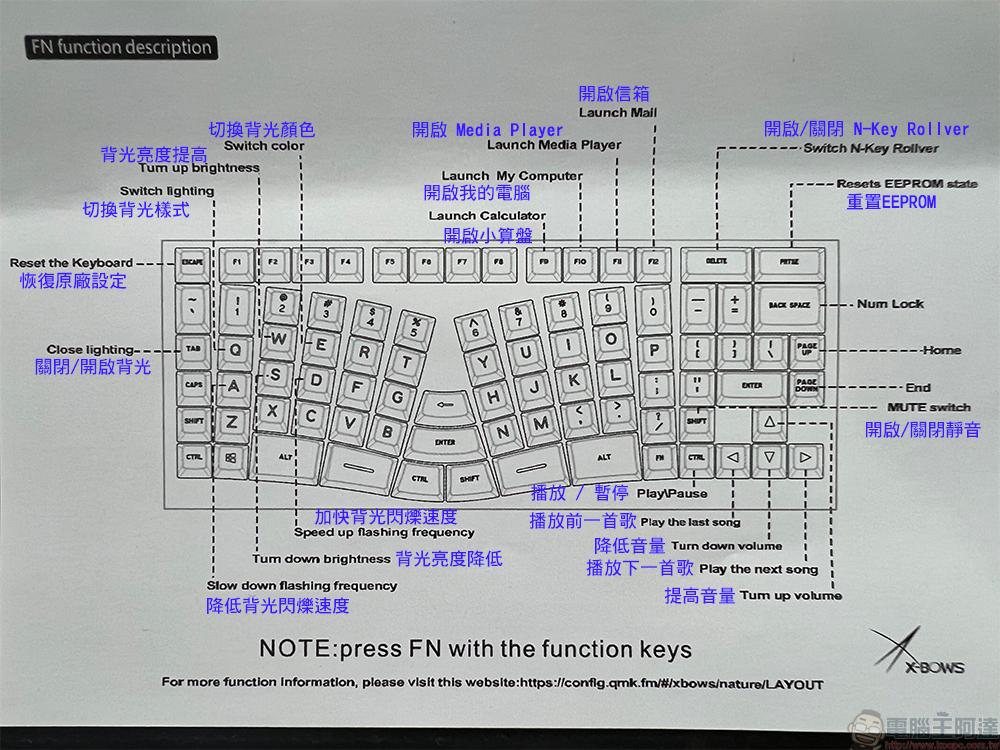 X-Bows 人體工學機械鍵盤（Nature 版）動手玩，用最自然的姿態解放你的小指頭與手腕 - 電腦王阿達