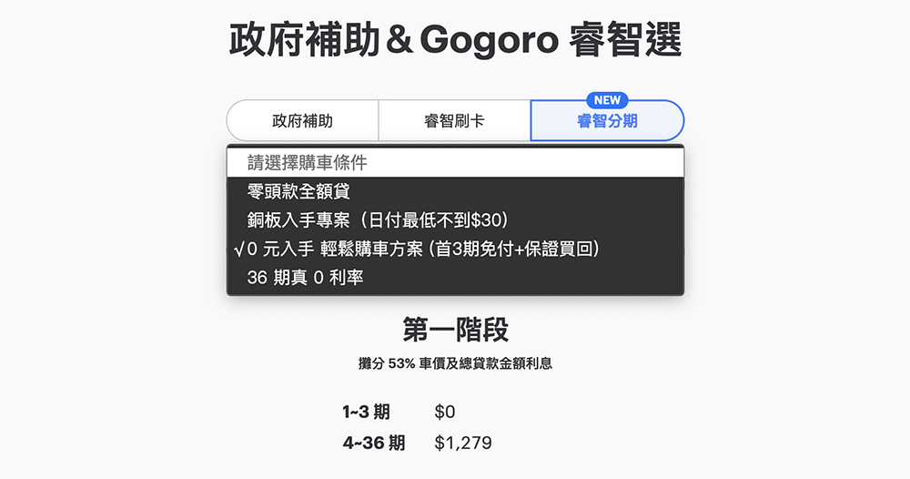 把 Gogoro 考照神器帶回家最佳時機！「政府補助＋振興騎蹟」Gogoro Super Sale 超級購車季 新車最低 3 萬有找（購車優惠總整理懶人包） - 電腦王阿達