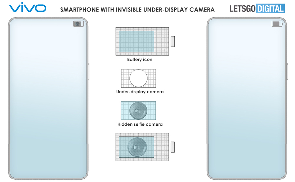 vivo 新專利曝光！將螢幕下前鏡頭隱藏在電量圖示內，減少它的存在感 - 電腦王阿達