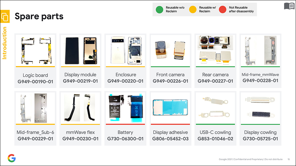 Google Pixel 6 系列維修手冊提前曝光！規格同步搶在正式發表前全面洩漏 - 電腦王阿達