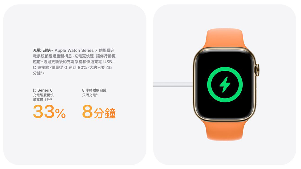 WatchOS 8.5 更新可能會使 Apple Watch Series 7 快充失效 - 電腦王阿達