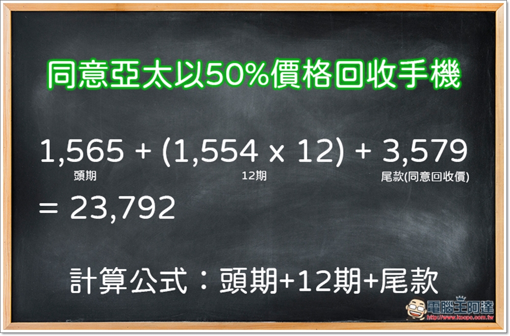 亞太電信及永豐銀行合作提供 iPhone 年年換新超低價！市場唯一 12 期 5G 吃到飽方案 - 電腦王阿達