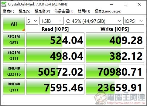 SHOBOX 全能 PC 投影機 開箱 - 27