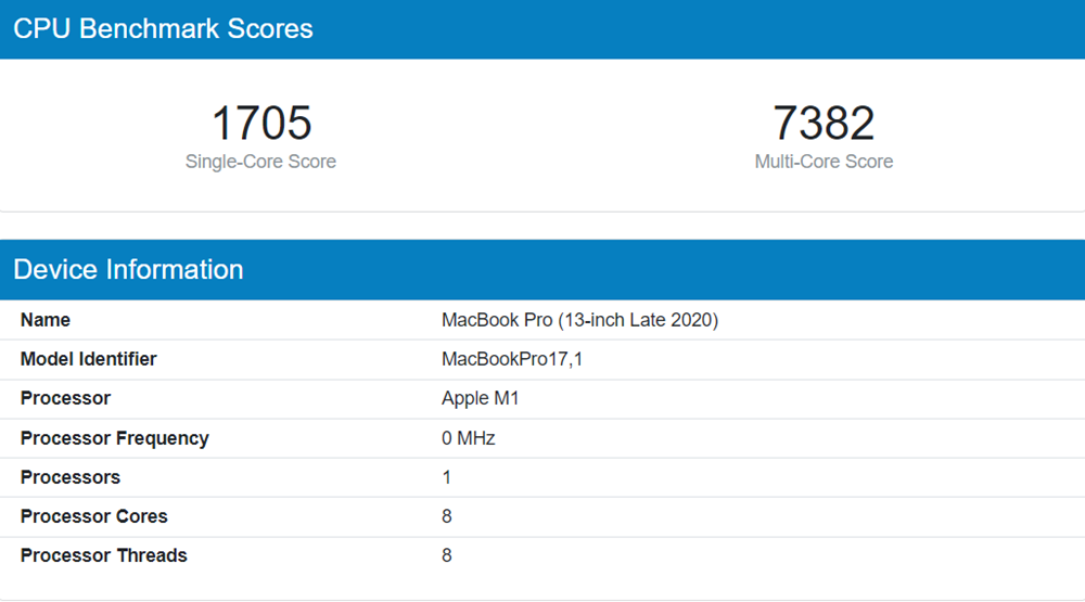 Apple-M1-CPU-Benchmarks-MacBook-Pro-2020