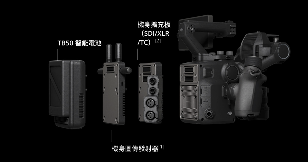 「四軸」雲台相機 DJI Ronin 4D 發表，搭載偵測地高 Z 軸防震黑科技的全幅電影機 - 電腦王阿達