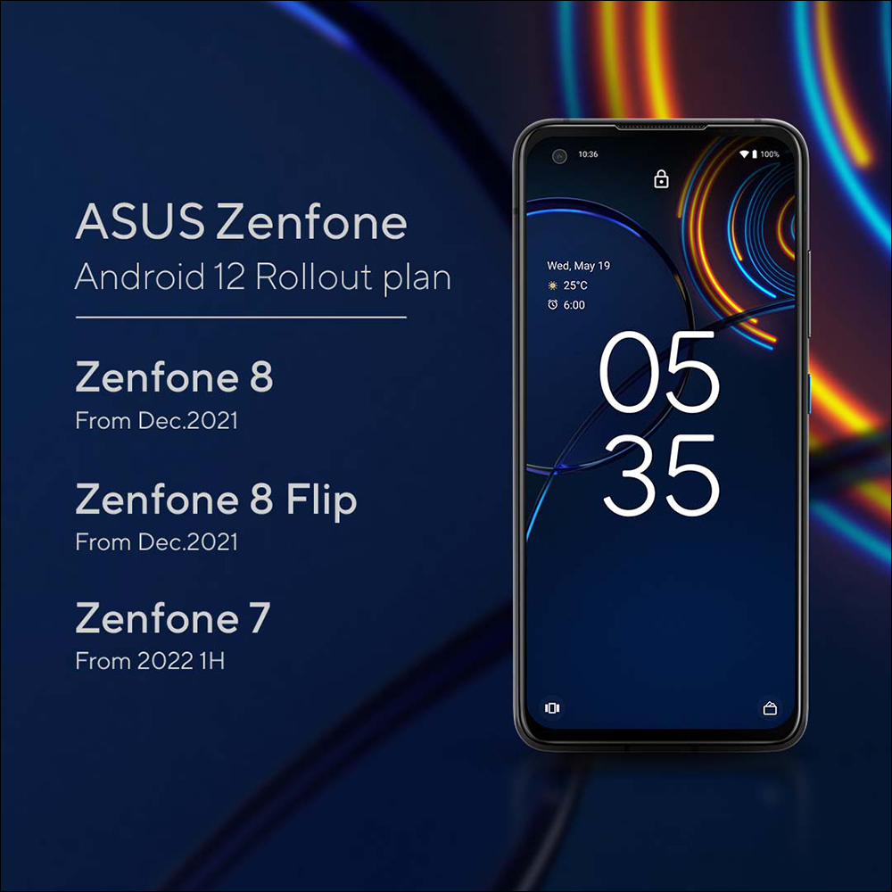 華碩公佈旗下 ZenFone 8 、ROG Phone 5s 等機種 Android 12 更新時程 - 電腦王阿達