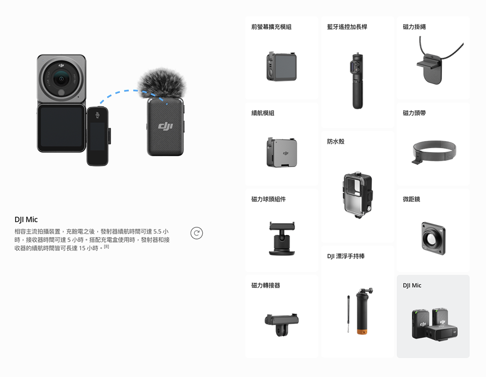 小還能更小的 DJI Action 2 登場：終於有更廣鏡頭＋比 GoPro 更大感光元件（同場加映 DJI MIC 無線麥克風） - 電腦王阿達