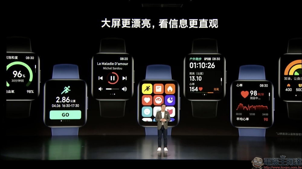 Redmi Watch 2 智慧手錶、 Redmi Buds 3 青春版真無線藍牙耳機推出 - 電腦王阿達