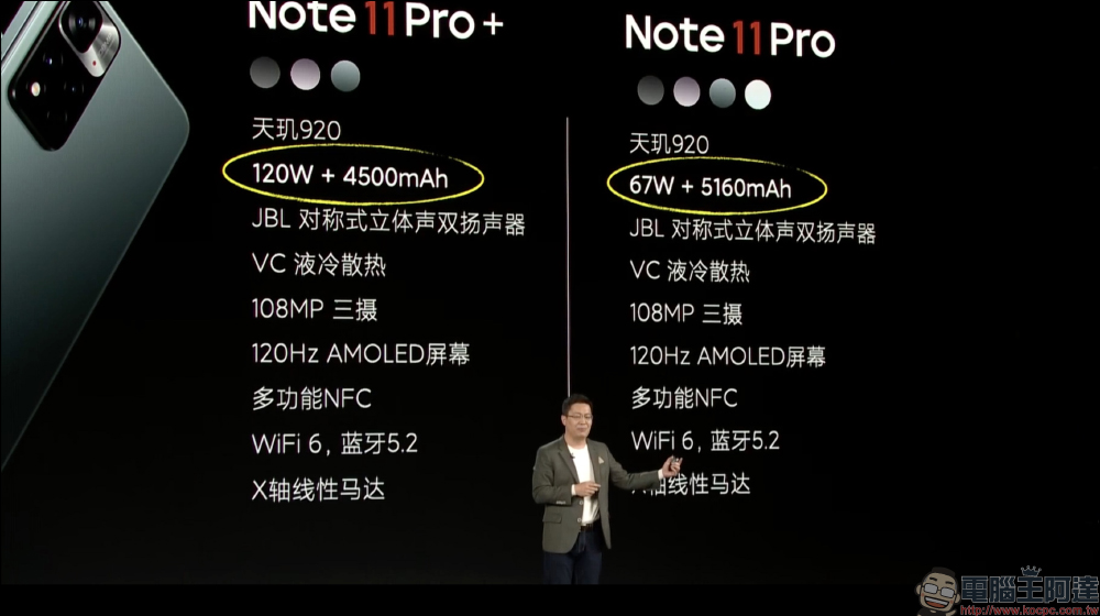 Redmi Note 11 系列正式發表：最高支援 120W 極速快充，只需 15 分鐘即「刻」充滿 - 電腦王阿達