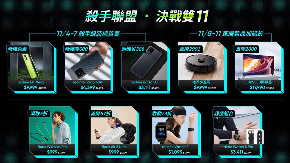 realme GT Neo2、Narzo 50i、Narzo 50A 三款新機在台推出，搶攻雙 11 購物季（同場加映：品牌雙11活動） - 電腦王阿達