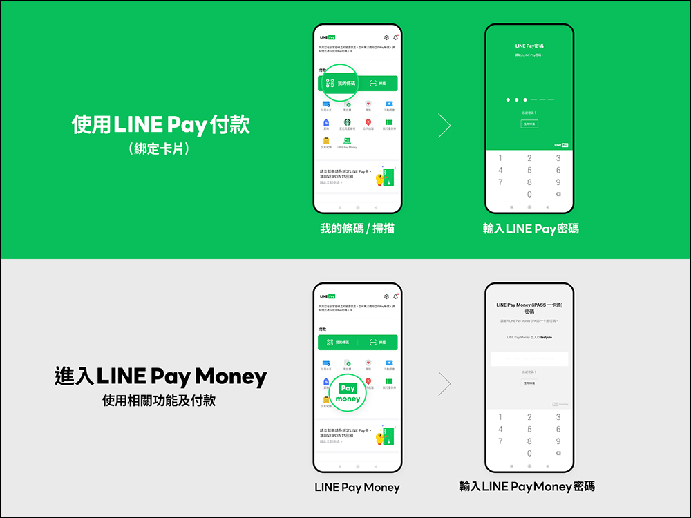 LINE 11.19 版本更新釋出，LINE Pay 全新改版加入「分別驗證」機制 - 電腦王阿達