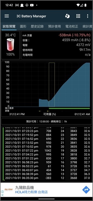 Google Pixel 6 Pro 效能測試 - 11