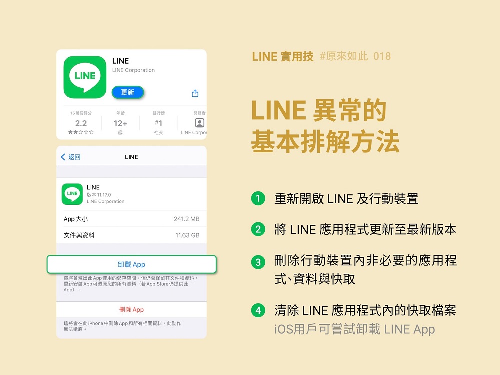 官方公開LINE畫面空白或無法正常顯示圖片 基本排解方法 - 電腦王阿達