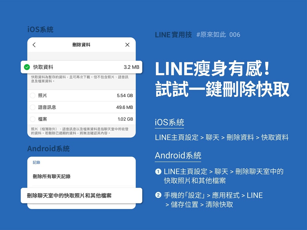 官方公開LINE畫面空白或無法正常顯示圖片 基本排解方法 - 電腦王阿達