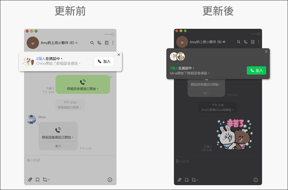 LINE 電腦版 7.4 版本更新釋出：支援動態表情貼、貼圖介面優化等 9 項更新 - 電腦王阿達