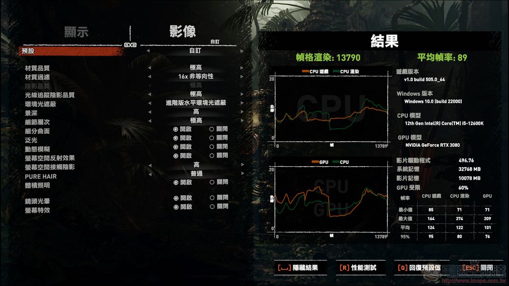 牙膏擠爆！地表最強處理器 Intel 第 12 代 i9-12900K / i5-12600K 效能實測（feat. MSI Z690 Carbon Wifi） - 電腦王阿達