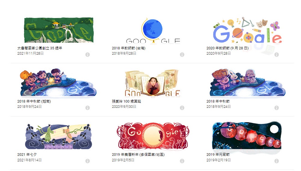 Google首頁為慶祝「太魯閣國家公園創立 35 週年」 Doodle 創意圖示換上長春祠及飛瀑 - 電腦王阿達