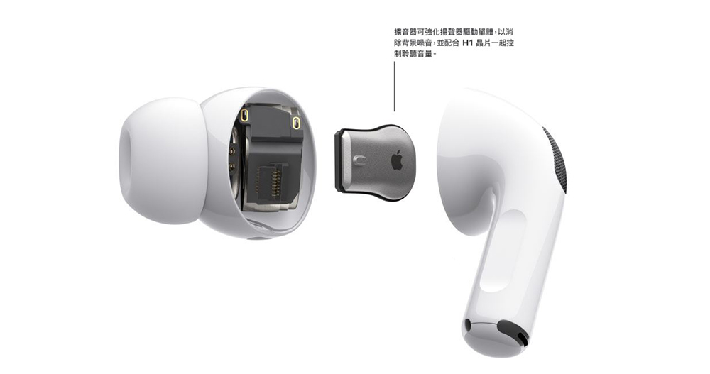 AirPods 3 與 AirPods Pro 比一比，你該買哪個？ - 電腦王阿達