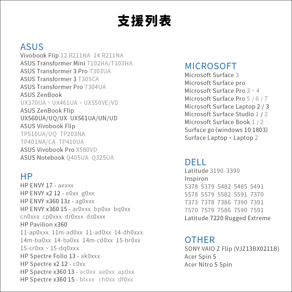 Penoval M4 Surface Pencil 觸控筆開箱｜懂得你的需要，專為 Surface 系列設計的專業觸控筆 - 電腦王阿達