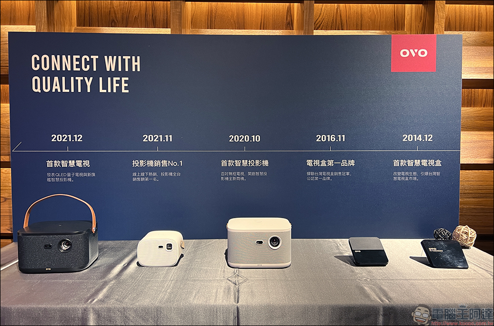 OVO QLED 量子電視正式發表：全系列支援 4K HDR10+ 、OVO TV OS，旗艦智慧投影機 K3 同步推出 - 電腦王阿達