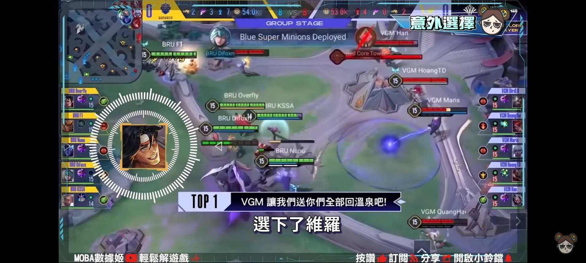 【傳說對決】10個AIC神祕數據！超冷門英雄出場！勝率100%翻轉人生？| MOBA數據姬 | - 電腦王阿達