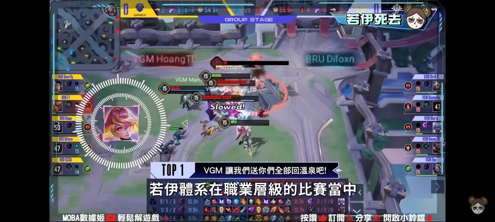 【傳說對決】10個AIC神祕數據！超冷門英雄出場！勝率100%翻轉人生？| MOBA數據姬 | - 電腦王阿達