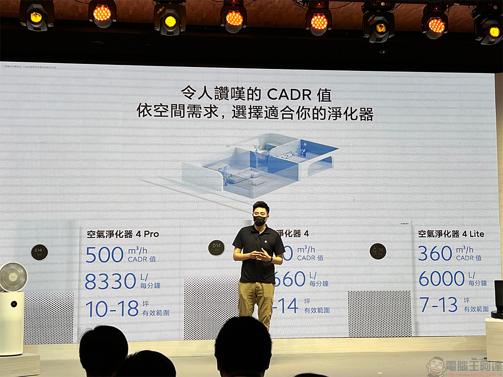 2021 年壓軸登場，小米 9 款智慧家庭新品在台推出 - 電腦王阿達