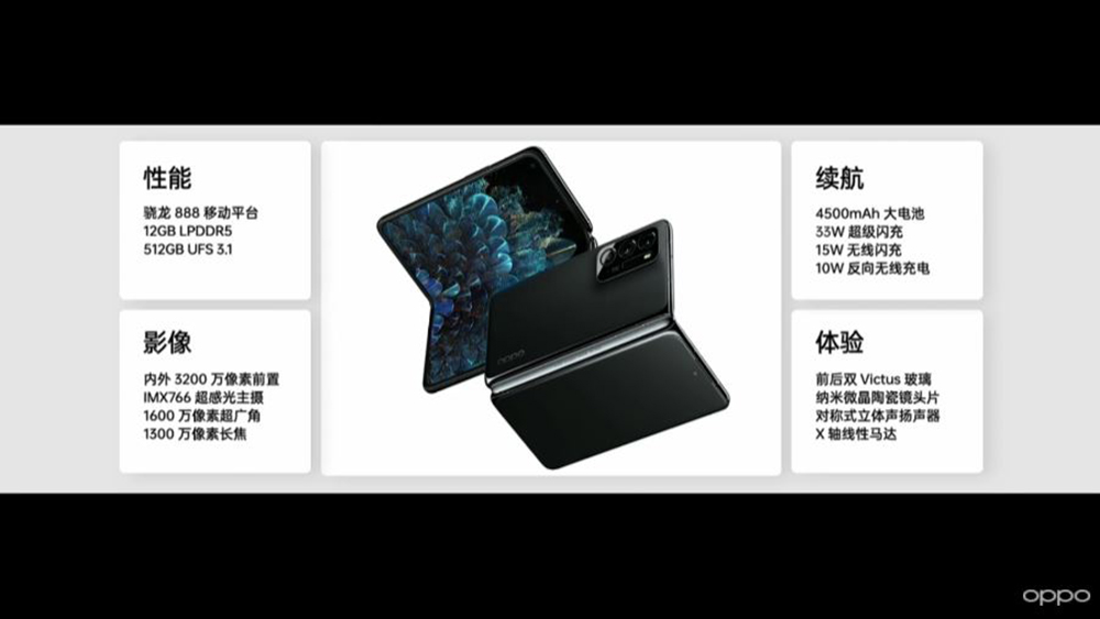 全新旗艦摺疊機 OPPO Find N 駕到，自由懸停給你更多使用彈性 - 電腦王阿達