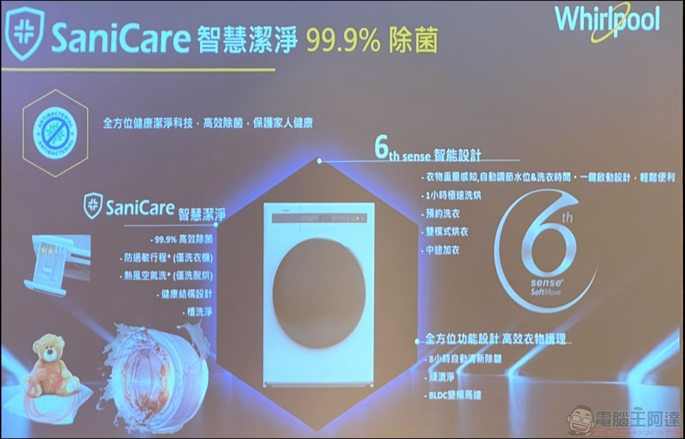 台灣惠而浦發表 6th Sense 智能家電：Intelli Sense雙門冰箱、Essential Clean滾筒極速洗脫烘1小時、SaniCare智慧潔淨 99 (13)