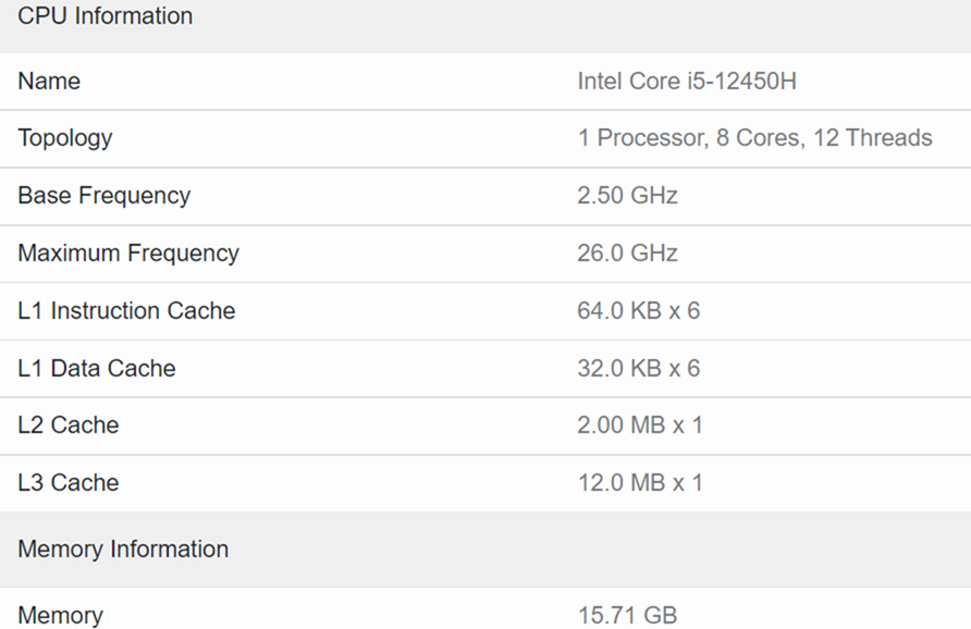 Intel-Core-i5-12450H