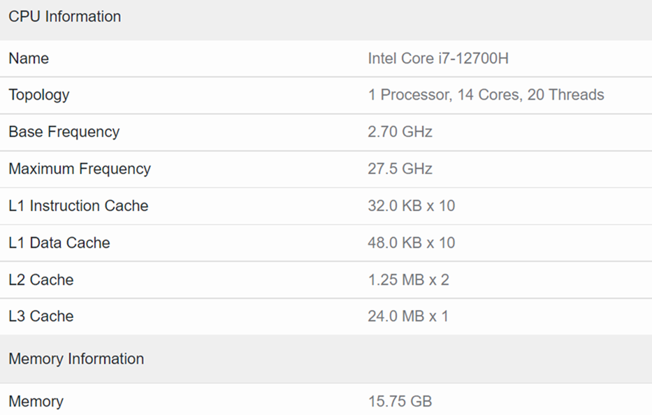 Intel-Core-i7-12700H-Specs