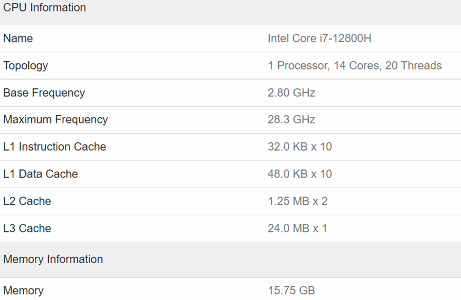 Intel-Core-i7-12800H