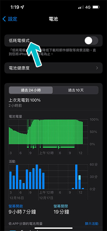 你的 iPhone 13 耗電嗎？幾個方式排除手機裡的電力大食怪 - 電腦王阿達