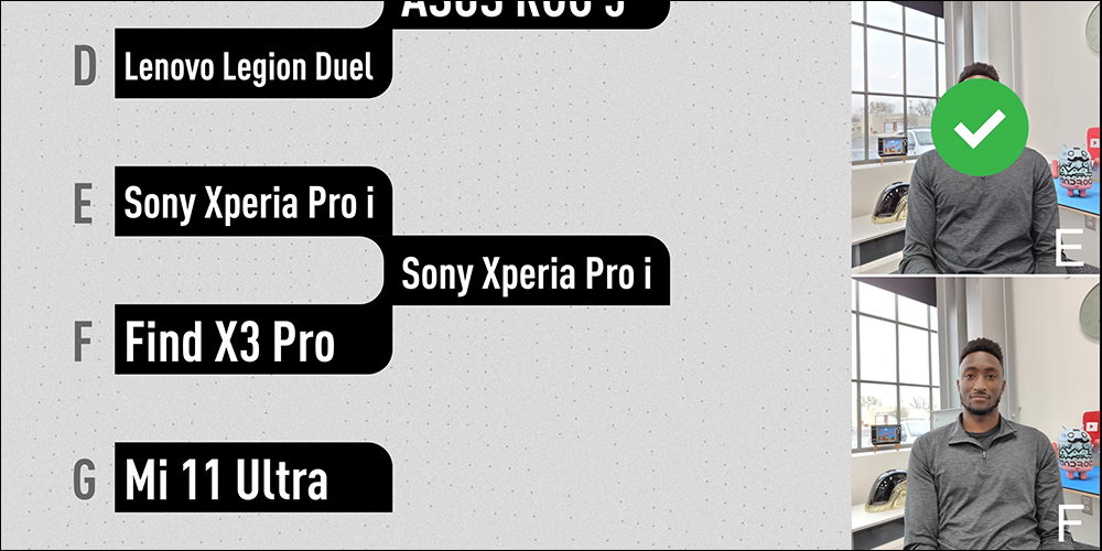 MKBHD 邀網友盲選 2021 最佳拍照智慧型手機，最終勝出者是？ - 電腦王阿達