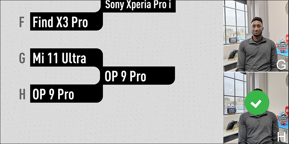 MKBHD 邀網友盲選 2021 最佳拍照智慧型手機，最終勝出者是？ - 電腦王阿達