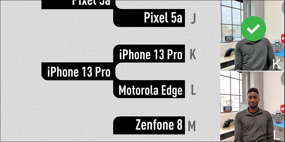 MKBHD 邀網友盲選 2021 最佳拍照智慧型手機，最終勝出者是？ - 電腦王阿達