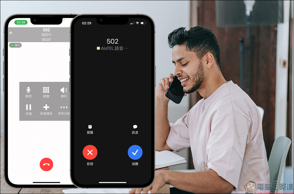 同訊 AIoTEL App 來電轉接手機 0 元超省超方便！免設定隨插即用，支援 iPhone 通話自動錄音、數位名片快速導入，行動辦公最佳選擇（開箱、評測） - 電腦王阿達