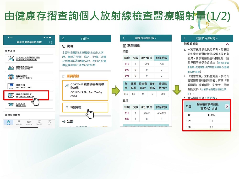 健保行動快易通APP「健康存摺」嘗鮮版功能 提供醫療輻射劑量等資訊 - 電腦王阿達