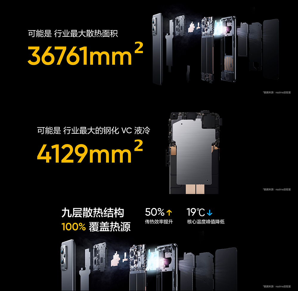 realme GT 2 正式發表：以「紙」為設計，極致手感、2K E5 平面螢幕的驍龍 8 旗艦新機（同場加映：realme GT Neo2 龍珠版限定推出） - 電腦王阿達