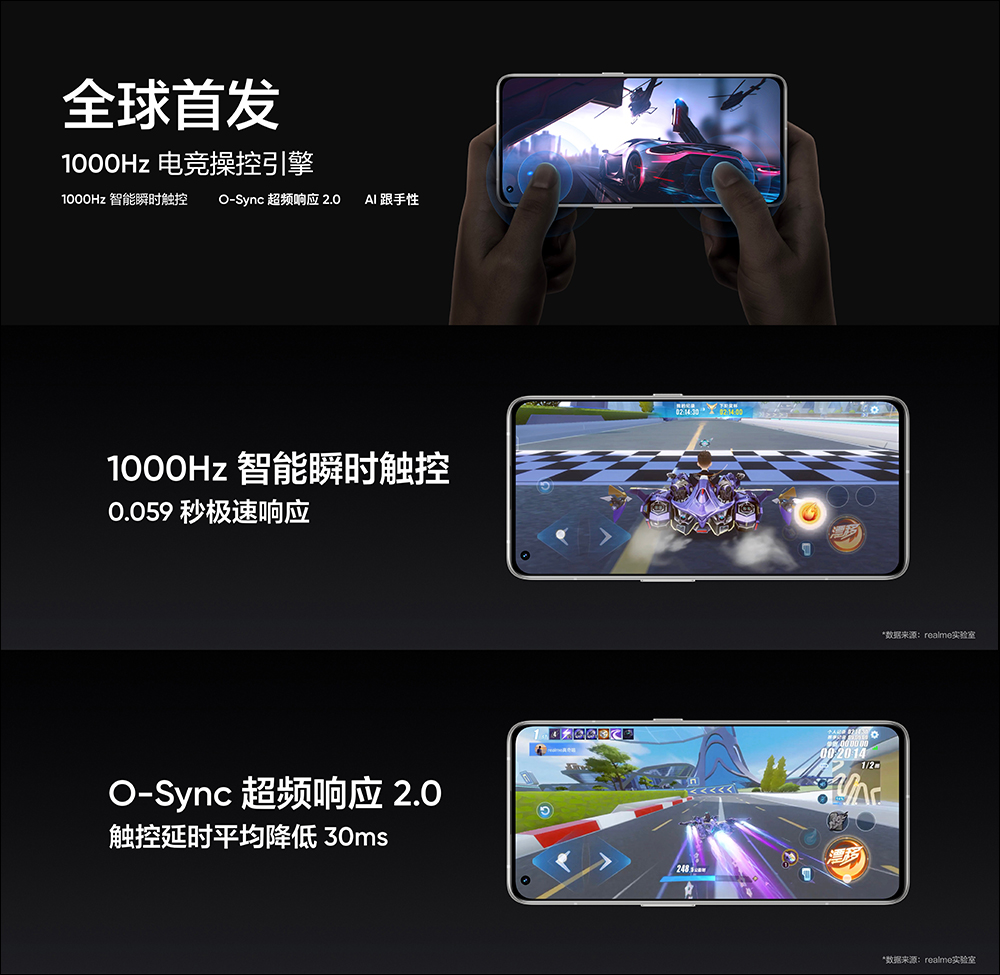 realme GT 2 正式發表：以「紙」為設計，極致手感、2K E5 平面螢幕的驍龍 8 旗艦新機（同場加映：realme GT Neo2 龍珠版限定推出） - 電腦王阿達