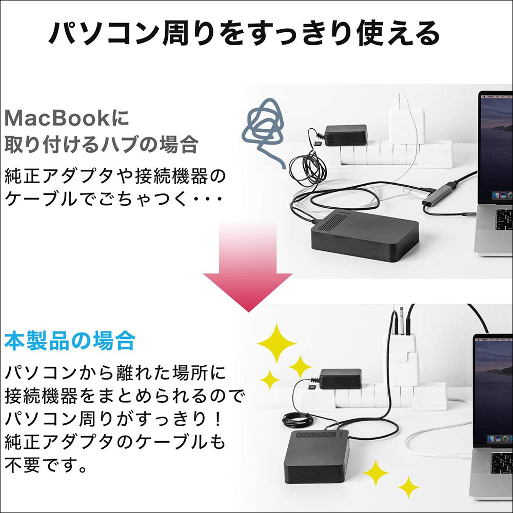 日本配件品牌 Sanwa Direct 推出一款專為 Apple 原廠充電器設計的 USB-C Hub - 電腦王阿達